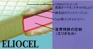 新世代ポリウレタンフォームの「エリオセル」